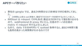 Copyright © GREE, Inc. All Rights Reserved.
● 弊社の ganglia では、 過去24時間分は15秒単位でRRD保存してまし
た。
● 24時間以上前は cacti準拠で、最長797日分のデータを保存するようにしてました。
● RRDtool は rrdxport でXML形式（最近はJSONでも）で値を取り出せる
ので、 webfrontend の proxy 叩いたら、任意のサーバの任意の
metric で rrdxport 叩けるようにしました
● なので、 daily でそのAPI叩いて sysload 取得すると、過去24時間で最
も負荷の高かった時間帯がわかるわけです
APIサーバ作りたい
39
 