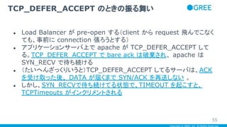 Copyright © GREE, Inc. All Rights Reserved.
● Load Balancer が pre-open する（client から request 飛んでこなく
ても、事前に connection 張ろうとする）
● アプリケーションサーバ上で apache が TCP_DEFER_ACCEPT して
る。TCP_DEFER_ACCEPT で bare ack は破棄され、 apache は
SYN_RECV で待ち続ける
● （たいへんざっくりいうと）TCP_DEFER_ACCEPT してるサーバは、ACK
を受け取った後、 DATA が届くまで SYN/ACK を再送しない 。
● しかし、SYN_RECVで待ち続けてる状態で、TIMEOUT を起こすと、
TCPTimeouts がインクリメントされる
TCP_DEFER_ACCEPT のときの振る舞い
55
 