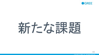 Copyright © GREE, Inc. All Rights Reserved.
新たな課題
65
 