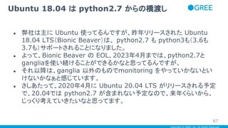 Copyright © GREE, Inc. All Rights Reserved.
● 弊社は主に Ubuntu 使ってるんですが、昨年リリースされた Ubuntu
18.04 LTS（Bionic Beaver）は、 python2.7 も python3も（3.6も
3.7も）サポートされることになりました。
● よって、Bionic Beaver の EOL、2023年4月までは、python2.7と
gangliaを使い続けることができるかなと思ってるんですが。
● それ以降は、ganglia 以外のものでmonitoring をやっていかないとい
けないかなぁと感じています。
● さしあたって、2020年4月に Ubuntu 20.04 LTS がリリースされる予定
で、20.04では python2.7 が含まれない予定なので、来年くらいから、
じっくり考えていきたいなと思ってます。
Ubuntu 18.04 は python2.7 からの橋渡し
67
 