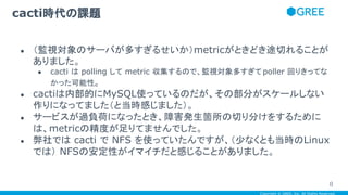 Copyright © GREE, Inc. All Rights Reserved.
● （監視対象のサーバが多すぎるせいか）metricがときどき途切れることが
ありました。
● cacti は polling して metric 収集するので、監視対象多すぎてpoller 回りきってな
かった可能性。
● cactiは内部的にMySQL使っているのだが、その部分がスケールしない
作りになってました（と当時感じました）。
● サービスが過負荷になったとき、障害発生箇所の切り分けをするために
は、metricの精度が足りてませんでした。
● 弊社では cacti で NFS を使っていたんですが、（少なくとも当時のLinux
では） NFSの安定性がイマイチだと感じることがありました。
cacti時代の課題
8
 