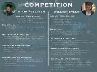 COMPETITION
Giani Petersen
Noteworthy Experience:
• Played baseball at the High School level
• Rollins volunteer work play by play
William Syslo
Industry Experience:
• Play by Play for Rollins
College Sports
• On Camera Anchor experience
Education:
• Dan Patrick School of Sportscasting, B.S
2022-2024
Skills and Proficiencies:
• Video editing
• Sports Journalism
• Technical Directing
Overall Online Presence:
• Profile is decently detailed, lots of
athletics come up because of athletic
background
• Grade: Average, 80 out of 100
Industry Experience:
• 12 Hours worked in Full Sail’s
state-of-the-art Sports
Broadcasting studio
• On-Air work as well as Behind
the Scenes production work
Education:
• University of South Carolina 2018 - 2019
• William Paterson University 2019 - 2022
• Full Sail University 2022 - 2024
Leadership Experience:
• Assistant coach for Linebackers for a
nationally ranked high school football team
in New Jersey (Bergen Catholic)
Skills and Proficiencies:
• Interpersonal Communication Skills
• Proficient in most Adobe Programs
• Good, strong speaking voice
Overall Online Presence:
• Not very strong. When searched only old
pictures from high school football appear.
LinkedIn is incomplete, insufficient for
networking. Podcast does appear upon name
search however.
• Grade: Poor, 38 out of 100
 