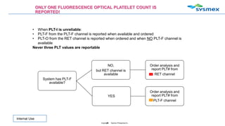SYSMEX-ADVANCED-HEMATOLOGY-PARAMETERS-OLFU_2.26.24.pdf