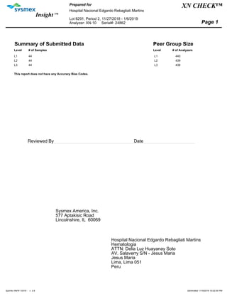 SysmexReport_8291 CONTROL HEMATOLOGICO INTERNO | PDF