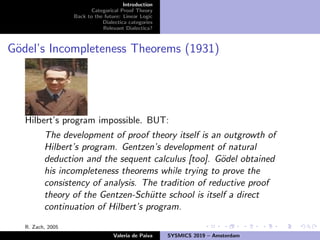 Introduction
Categorical Proof Theory
Back to the future: Linear Logic
Dialectica categories
Relevant Dialectica?
G¨odel’s Incompleteness Theorems (1931)
Hilbert’s program impossible. BUT:
The development of proof theory itself is an outgrowth of
Hilbert’s program. Gentzen’s development of natural
deduction and the sequent calculus [too]. G¨odel obtained
his incompleteness theorems while trying to prove the
consistency of analysis. The tradition of reductive proof
theory of the Gentzen-Sch¨utte school is itself a direct
continuation of Hilbert’s program.
R. Zach, 2005
Valeria de Paiva SYSMICS 2019 – Amsterdam
 