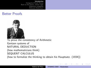 Introduction
Categorical Proof Theory
Back to the future: Linear Logic
Dialectica categories
Relevant Dialectica?
Better Proofs
To prove the consistency of Arithmetic
Gentzen systems of
NATURAL DEDUCTION
(how mathematicians think)
SEQUENT CALCULUS
(how to formalize the thinking to obtain his Hauptsatz. (1934))
Valeria de Paiva SYSMICS 2019 – Amsterdam
 
