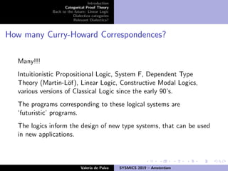 Introduction
Categorical Proof Theory
Back to the future: Linear Logic
Dialectica categories
Relevant Dialectica?
How many Curry-Howard Correspondences?
Many!!!
Intuitionistic Propositional Logic, System F, Dependent Type
Theory (Martin-L¨of), Linear Logic, Constructive Modal Logics,
various versions of Classical Logic since the early 90’s.
The programs corresponding to these logical systems are
‘futuristic’ programs.
The logics inform the design of new type systems, that can be used
in new applications.
Valeria de Paiva SYSMICS 2019 – Amsterdam
 