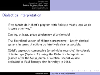 Introduction
Categorical Proof Theory
Back to the future: Linear Logic
Dialectica categories
Relevant Dialectica?
Dialectica Interpretation
If we cannot do Hilbert’s program with ﬁnitistic means, can we do
it some other way?
Can we, at least, prove consistency of arithmetic?
Try: liberalized version of Hilbert’s programme – justify classical
systems in terms of notions as intuitively clear as possible.
G¨odel’s approach: computable (or primitive recursive) functionals
of ﬁnite type (System T), using the Dialectica Interpretation
(named after the Swiss journal Dialectica, special volume
dedicated to Paul Bernays 70th birthday) in 1958.
Valeria de Paiva SYSMICS 2019 – Amsterdam
 