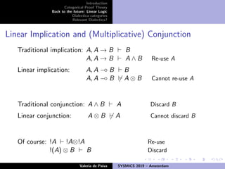 Introduction
Categorical Proof Theory
Back to the future: Linear Logic
Dialectica categories
Relevant Dialectica?
Linear Implication and (Multiplicative) Conjunction
Traditional implication: A, A → B B
A, A → B A ∧ B Re-use A
Linear implication: A, A −◦ B B
A, A −◦ B A ⊗ B Cannot re-use A
Traditional conjunction: A ∧ B A Discard B
Linear conjunction: A ⊗ B A Cannot discard B
Of course: !A !A⊗!A Re-use
!(A) ⊗ B B Discard
Valeria de Paiva SYSMICS 2019 – Amsterdam
 