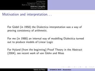 Introduction
Categorical Proof Theory
Back to the future: Linear Logic
Dialectica categories
Relevant Dialectica?
Motivation and interpretation. . .
For G¨odel (in 1958) the Dialectica interpretation was a way of
proving consistency of arithmetic.
For me (in 1988) an internal way of modelling Dialectica turned
out to produce models of Linear Logic
For Hyland (from the beginning) Proof Theory in the Abstract
(2004), see recent work of von Glehn and Moss
Valeria de Paiva SYSMICS 2019 – Amsterdam
 