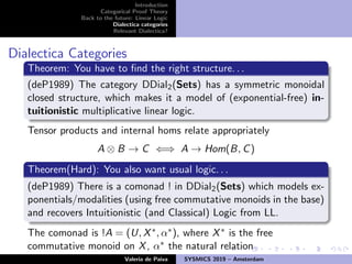 Introduction
Categorical Proof Theory
Back to the future: Linear Logic
Dialectica categories
Relevant Dialectica?
Dialectica Categories
Theorem: You have to ﬁnd the right structure. . .
(deP1989) The category DDial2(Sets) has a symmetric monoidal
closed structure, which makes it a model of (exponential-free) in-
tuitionistic multiplicative linear logic.
Tensor products and internal homs relate appropriately
A ⊗ B → C ⇐⇒ A → Hom(B, C)
Theorem(Hard): You also want usual logic. . .
(deP1989) There is a comonad ! in DDial2(Sets) which models ex-
ponentials/modalities (using free commutative monoids in the base)
and recovers Intuitionistic (and Classical) Logic from LL.
The comonad is !A = (U, X∗, α∗), where X∗ is the free
commutative monoid on X, α∗ the natural relation
Valeria de Paiva SYSMICS 2019 – Amsterdam
 
