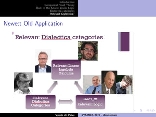 Introduction
Categorical Proof Theory
Back to the future: Linear Logic
Dialectica categories
Relevant Dialectica?
Newest Old Application
Valeria de Paiva SYSMICS 2019 – Amsterdam
 