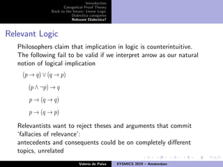 Introduction
Categorical Proof Theory
Back to the future: Linear Logic
Dialectica categories
Relevant Dialectica?
Relevant Logic
Philosophers claim that implication in logic is counterintuitive.
The following fail to be valid if we interpret arrow as our natural
notion of logical implication
Relevantists want to reject theses and arguments that commit
‘fallacies of relevance’:
antecedents and consequents could be on completely diﬀerent
topics, unrelated
Valeria de Paiva SYSMICS 2019 – Amsterdam
 