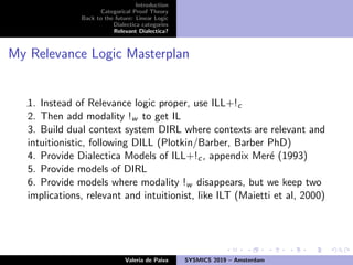 Introduction
Categorical Proof Theory
Back to the future: Linear Logic
Dialectica categories
Relevant Dialectica?
My Relevance Logic Masterplan
1. Instead of Relevance logic proper, use ILL+!c
2. Then add modality !w to get IL
3. Build dual context system DIRL where contexts are relevant and
intuitionistic, following DILL (Plotkin/Barber, Barber PhD)
4. Provide Dialectica Models of ILL+!c, appendix Mer´e (1993)
5. Provide models of DIRL
6. Provide models where modality !w disappears, but we keep two
implications, relevant and intuitionist, like ILT (Maietti et al, 2000)
Valeria de Paiva SYSMICS 2019 – Amsterdam
 