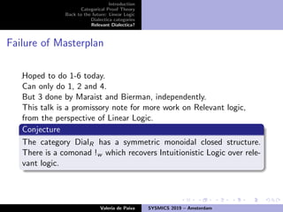 Introduction
Categorical Proof Theory
Back to the future: Linear Logic
Dialectica categories
Relevant Dialectica?
Failure of Masterplan
Hoped to do 1-6 today.
Can only do 1, 2 and 4.
But 3 done by Maraist and Bierman, independently.
This talk is a promissory note for more work on Relevant logic,
from the perspective of Linear Logic.
Conjecture
The category DialR has a symmetric monoidal closed structure.
There is a comonad !w which recovers Intuitionistic Logic over rele-
vant logic.
Valeria de Paiva SYSMICS 2019 – Amsterdam
 