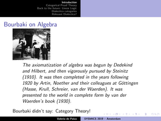 Introduction
Categorical Proof Theory
Back to the future: Linear Logic
Dialectica categories
Relevant Dialectica?
Bourbaki on Algebra
The axiomatization of algebra was begun by Dedekind
and Hilbert, and then vigorously pursued by Steinitz
(1910). It was then completed in the years following
1920 by Artin, Noether and their colleagues at G¨ottingen
(Hasse, Krull, Schreier, van der Waerden). It was
presented to the world in complete form by van der
Waerden’s book (1930).
Bourbaki didn’t say: Category Theory!
Valeria de Paiva SYSMICS 2019 – Amsterdam
 