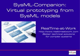 SysML-Companion:
Virtual prototyping from
     SysML models

            RealTime-at-Work
           http://www.realtimeatwork.com
             Better technical solutions
               for complex systems
 