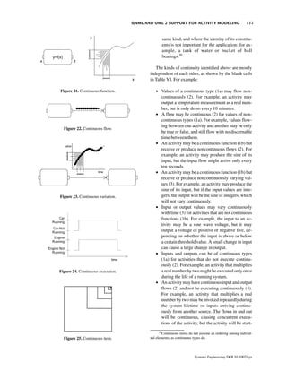 SysML AND UML 2 SUPPORT FOR ACTIVITY MODELING                        177


                                                 same kind, and where the identity of its constitu-
                                                 ents is not important for the application: for ex-
                                                 ample, a tank of water or bucket of ball
                                                 bearings.30

                                             The kinds of continuity identified above are mostly
                                          independent of each other, as shown by the blank cells
                                          in Table VI. For example:

Figure 21. Continuous function.              • Values of a continuous type (1a) may flow non-
                                               continuously (2). For example, an activity may
                                               output a temperature measurement as a real num-
                                               ber, but is only do so every 10 minutes.
                                             • A flow may be continuous (2) for values of non-
                                               continuous types (1a). For example, values flow-
                                               ing between one activity and another may be only
  Figure 22. Continuous flow.
                                               be true or false, and still flow with no discernable
                                               time between them.
                                             • An activity may be a continuous function (1b) but
                                               receive or produce noncontinuous flows (2). For
                                               example, an activity may produce the sine of its
                                               input, but the input flow might arrive only every
                                               ten seconds.
                                             • An activity may be a continuous function (1b) but
                                               receive or produce noncontinuously varying val-
                                               ues (3). For example, an activity may produce the
                                               sine of its input, but if the input values are inte-
Figure 23. Continuous variation.               gers, the output will be the sine of integers, which
                                               will not vary continuously.
                                             • Input or output values may vary continuously
                                               with time (3) for activities that are not continuous
                                               functions (1b). For example, the input to an ac-
                                               tivity may be a sine wave voltage, but it may
                                               output a voltage of positive or negative five, de-
                                               pending on whether the input is above or below
                                               a certain threshold value. A small change in input
                                               can cause a large change in output.
                                             • Inputs and outputs can be of continuous types
                                               (1a) for activities that do not execute continu-
                                               ously (2). For example, an activity that multiplies
Figure 24. Continuous execution.               a real number by two might be executed only once
                                               during the life of a running system.
                                             • An activity may have continuous input and output
                                               flows (2) and not be executing continuously (4).
                                               For example, an activity that multiplies a real
                                               number by two may be invoked repeatedly during
                                               the system lifetime on inputs arriving continu-
                                               ously from another source. The flows in and out
                                               will be continuous, causing concurrent execu-
                                               tions of the activity, but the activity will be start-
                                                30
                                                   Continuous items do not assume an ordering among individ-
  Figure 25. Continuous item.             ual elements, as continuous types do.




                                                                      Systems Engineering DOI 10.1002/sys
 