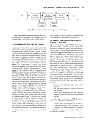 SysML AND UML 2 SUPPORT FOR ACTIVITY MODELING                            167




                             Figure 7. Enhanced functional flow block diagram context for Figure 8.



    More information on the underlying models of UML                affect EFFBD execution, and their translation to UML
activity diagrams is available in a separate series of              2 Activities will be addressed in future articles.
articles [Bock, 2003c, 2003d, 2003e, 2004a, 2004c].
                                                                    4.1. EFFBD Direct Translations to SysML
                                                                    and UML 2 Activities
4. NONSTREAMING ACTIVITIES (EFFBD)                                  Figures 7 and 8 show example EFFBDs illustrating the
                                                                    translation to UML 2 Activities with one of the elements
A primary example of the nonstreaming end of the                    in Figure 7 decomposed into the diagram in Figure 8
spectrum in Section 2 is the Enhanced Functional Flow               (see Section 6.1 for additional decomposition notation).
Block Diagram (EFFBD). It has been applied for three                Figure 9 gives the corresponding UML 2 Activity Dia-
decades, and multiple tools have supported it over that             gram. Both EFFBD and UML activities give the se-
time. There is substantial design information in exist-             quence, inputs and outputs, and conditions for
ence based on this form of behavior modeling. It is a               execution of activities. For example, function 2.3 in
special usage of UML 2 Activities in which all activities           Figure 8 can only begin after function 2.1 has com-
are nonstreaming, and other constraints and usage pat-              pleted. Both types of diagram also show how the out-
terns apply. To ensure accurate translation between                 puts of one function are passed to the inputs of others.
EFFBD and SysML/UML 2 Activities, this section                      For example, in Figure 8, function 2.2 accepts input of
updates the mapping given in an earlier article [Bock,              type ITEM 1 from the output of function 2.1. Function
2003a] to reflect SysML’s interpretation of EFFBD,                  2.2 cannot start until an instance of ITEM 1 arrives.
based on other standards and in consultation with                      Table II shows the correspondence between con-
EFFBD users and tool vendors [Long, 2002; Long et                   structs in the EFFBD, Activity Diagrams, and the UML
al., 1975; Skipper, 2005; Blanchard and Fabrycky,                   SE RFP requirements, updated from a previous article
1990; Grady, 1993; Kockler et al., 1990; Oliver, Kelli-             [Bock, 2003a]. EFFBD is translated to activities follow-
her, and Keegan, 1997]. Section 4.1 describes the trans-            ing this table, except for the pattern translations de-
lation between individual constructs of the languages,              scribed in Section 4.2. There are three kinds of
using one-to-one mappings and constraints on UML 2                  construct:
Activity usage. Section 4.2 gives mappings between
patterns of constructs in EFFBD and UML 2 and                          1. Functional: for defining activities used in flow
SysML. Section 4.3 gives the rules for activity execu-                    diagrams.
tion that are consistent with EFFBD and UML 2.                         2. Item flow: for routing items between activities in
    Two aspects of EFFBD are not covered in the trans-                    flow diagrams.
lation: replication and resources. Replication provides                3. Control flow: an additional way that a flow dia-
multiple executions of the same activity from the same                    gram determines when activities are enabled and
activity usage (see Section 7). Resources are required                    disabled.
to execute an activity, but are not shown as inputs. For
                                                                       SysML suggests constraints on UML 2 Activities
example, electrical or computational power might be
                                                                    usage for its interpretation of EFFBD15:
resources to a heating activity, but no flow lines are
shown for them when the heating activity is used in                    1. Activities do not have partitions (see Section 6.2).
other diagrams, even though heating will use electrical                2. All decisions, merges, joins, and forks in an ac-
and computational power.14 Replication and resources                       tivity are well nested. In particular, each deci-
     14                                                                    15
       For more discussion of views on input and output, see Bock             SysML defines a nonnormative stereotype «effbd» for activi-
[2004d].                                                            ties to apply these constraints.



                                                                                                 Systems Engineering DOI 10.1002/sys
 