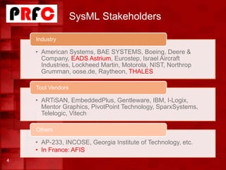 SysML Stakeholders
4
• American Systems, BAE SYSTEMS, Boeing, Deere &
Company, EADS Astrium, Eurostep, Israel Aircraft
Industries, Lockheed Martin, Motorola, NIST, Northrop
Grumman, oose.de, Raytheon, THALES
Industry
• ARTiSAN, EmbeddedPlus, Gentleware, IBM, I-Logix,
Mentor Graphics, PivotPoint Technology, SparxSystems,
Telelogic, Vitech
Tool Vendors
• AP-233, INCOSE, Georgia Institute of Technology, etc.
• In France: AFIS
Others
 