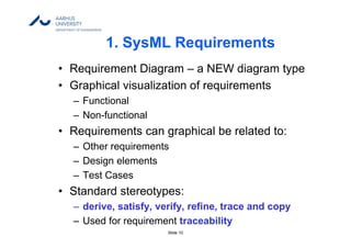 Slide 10
1. SysML Requirements
• Requirement Diagram – a NEW diagram type
• Graphical visualization of requirements
– Functional
– Non-functional
• Requirements can graphical be related to:
– Other requirements
– Design elements
– Test Cases
• Standard stereotypes:
– derive, satisfy, verify, refine, trace and copy
– Used for requirement traceability
 