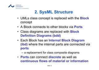 Slide 13
2. SysML Structure
• UMLs class concept is replaced with the Block
concept
• A Block connects to other blocks via Ports
• Class diagrams are replaced with Block
Definition Diagrams (bdd)
• Each Block has an Internal Block Diagram
(ibd) where the internal parts are connected via
ports
– a replacement for class composite diagrams
• Ports can connect discrete as well as
continuous flows of material or information
 