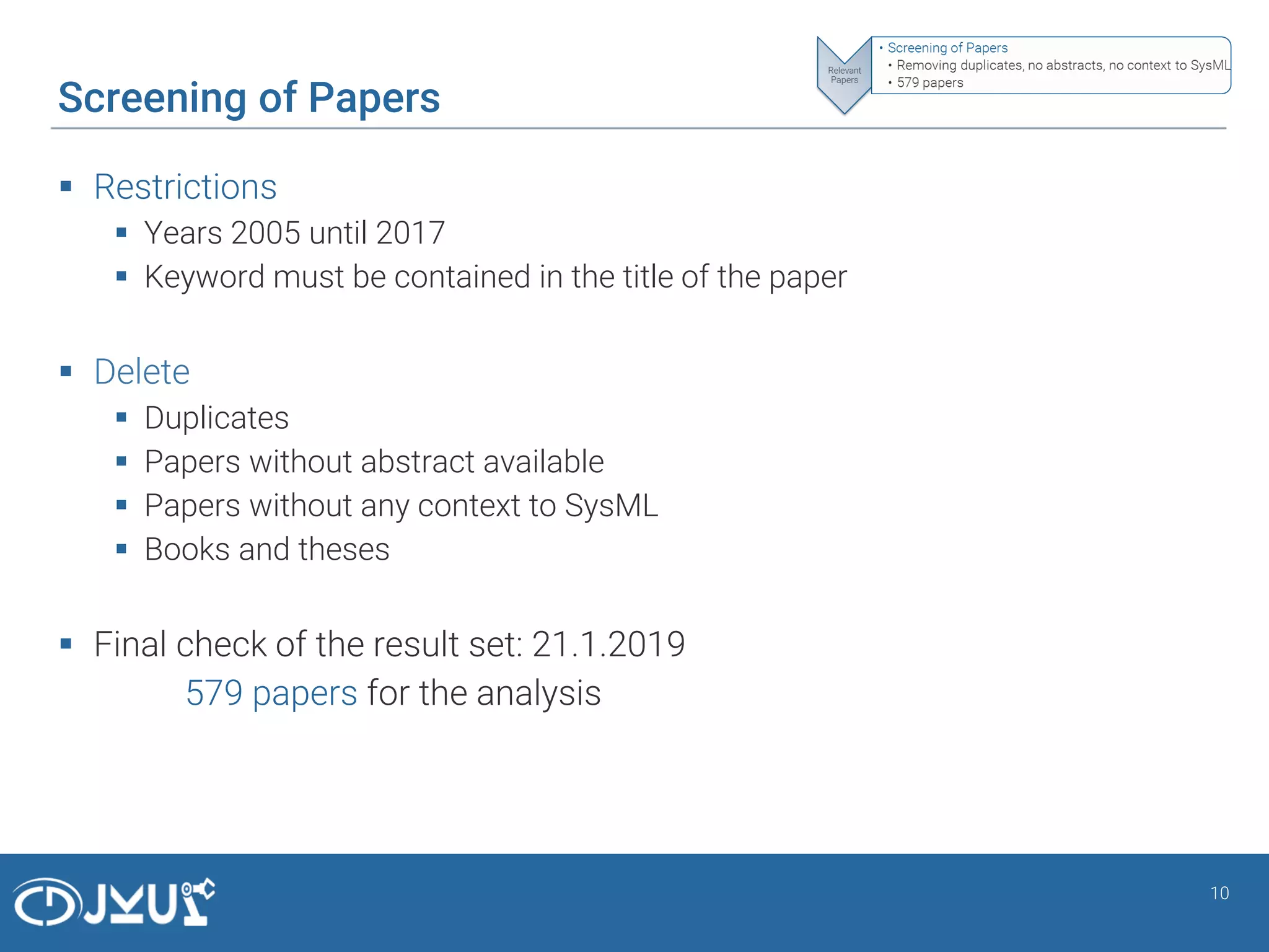 Screening of Papers
 Restrictions
 Years 2005 until 2017
 Keyword must be contained in the title of the paper
 Delete
 Duplicates
 Papers without abstract available
 Papers without any context to SysML
 Books and theses
 Final check of the result set: 21.1.2019
579 papers for the analysis
10
 