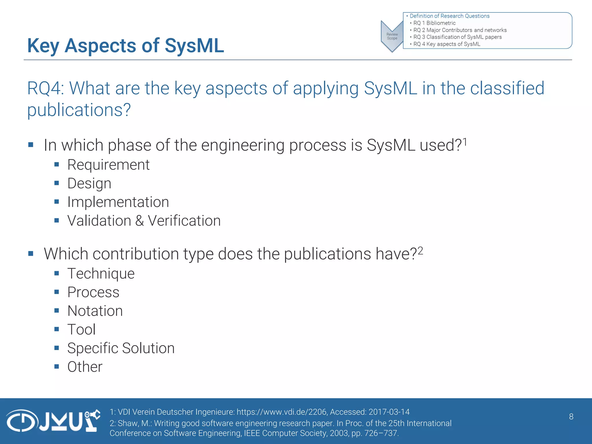 Key Aspects of SysML
RQ4: What are the key aspects of applying SysML in the classified
publications?
 In which phase of the engineering process is SysML used?1
 Requirement
 Design
 Implementation
 Validation & Verification
 Which contribution type does the publications have?2
 Technique
 Process
 Notation
 Tool
 Specific Solution
 Other
8
1: VDI Verein Deutscher Ingenieure: https://www.vdi.de/2206, Accessed: 2017-03-14
2: Shaw, M.: Writing good software engineering research paper. In Proc. of the 25th International
Conference on Software Engineering, IEEE Computer Society, 2003, pp. 726–737.
 