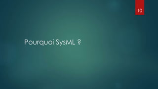 Pourquoi SysML ?
10
 