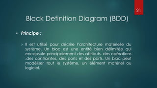 Block Definition Diagram (BDD)
 Il est utilisé pour décrire l’architecture matérielle du
système. Un bloc est une entité bien délimitée qui
encapsule principalement des attributs, des opérations
,des contraintes, des ports et des parts. Un bloc peut
modéliser tout le système, un élément matériel ou
logiciel.
• Principe :
21
 