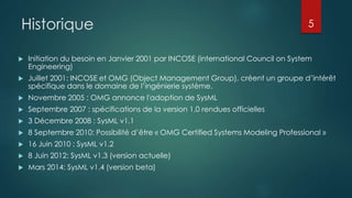 Historique
 Initiation du besoin en Janvier 2001 par INCOSE (international Council on System
Engineering)
 Juillet 2001: INCOSE et OMG (Object Management Group), créent un groupe d’intérêt
spécifique dans le domaine de l’ingénierie système.
 Novembre 2005 : OMG annonce l'adoption de SysML
 Septembre 2007 : spécifications de la version 1.0 rendues officielles
 3 Décembre 2008 : SysML v1.1
 8 Septembre 2010: Possibilité d’être « OMG Certified Systems Modeling Professional »
 16 Juin 2010 : SysML v1.2
 8 Juin 2012: SysML v1.3 (version actuelle)
 Mars 2014: SysML v1.4 (version beta)
5
 