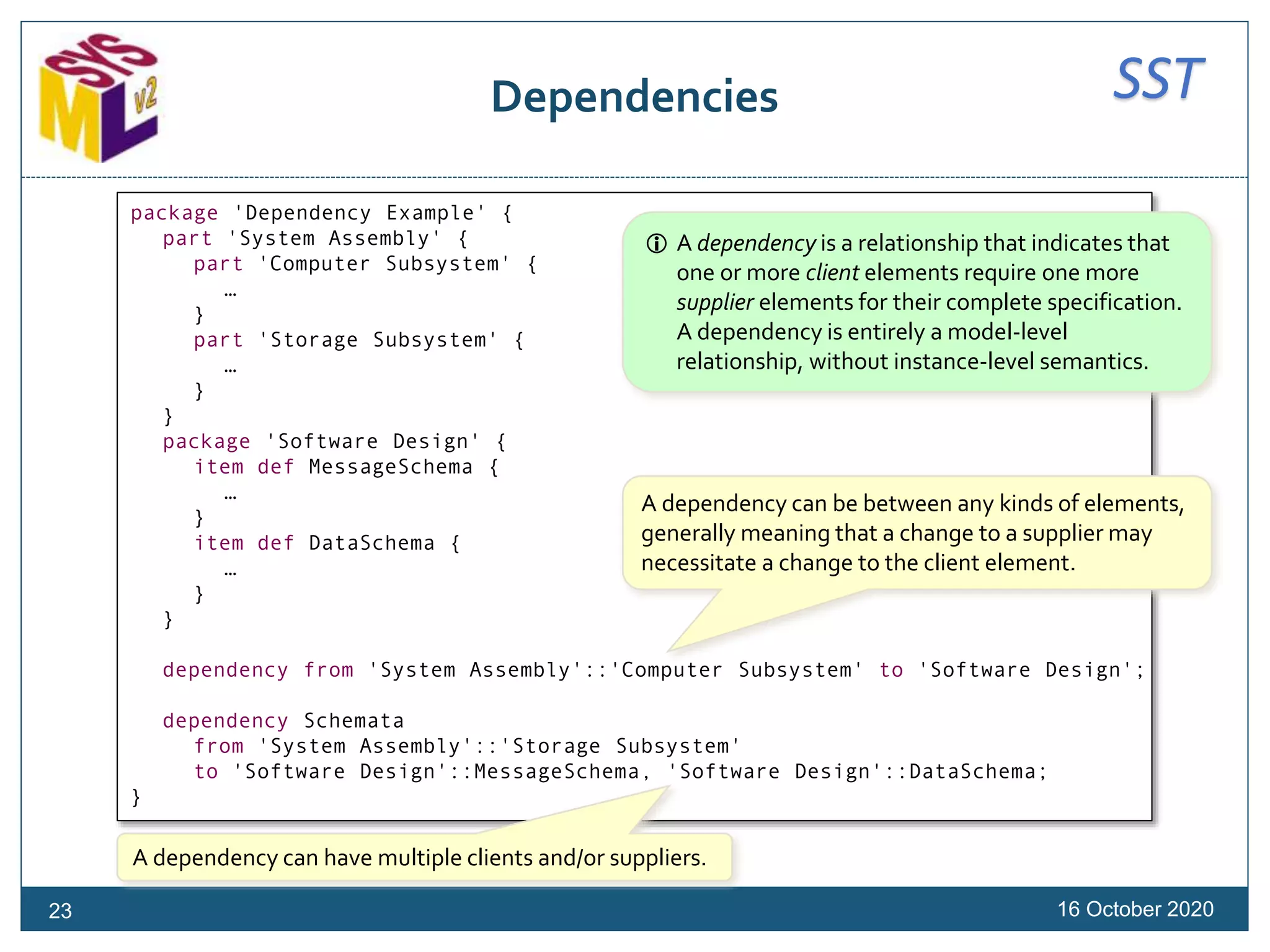 SSTDependencies
16 October 202023
package 'Dependency Example' {
part 'System Assembly' {
part 'Computer Subsystem' {
…
}
part 'Storage Subsystem' {
…
}
}
package 'Software Design' {
item def MessageSchema {
…
}
item def DataSchema {
…
}
}
dependency from 'System Assembly'::'Computer Subsystem' to 'Software Design';
dependency Schemata
from 'System Assembly'::'Storage Subsystem'
to 'Software Design'::MessageSchema, 'Software Design'::DataSchema;
}
 A dependency is a relationship that indicates that
one or more client elements require one more
supplier elements for their complete specification.
A dependency is entirely a model-level
relationship, without instance-level semantics.
A dependency can be between any kinds of elements,
generally meaning that a change to a supplier may
necessitate a change to the client element.
A dependency can have multiple clients and/or suppliers.
 