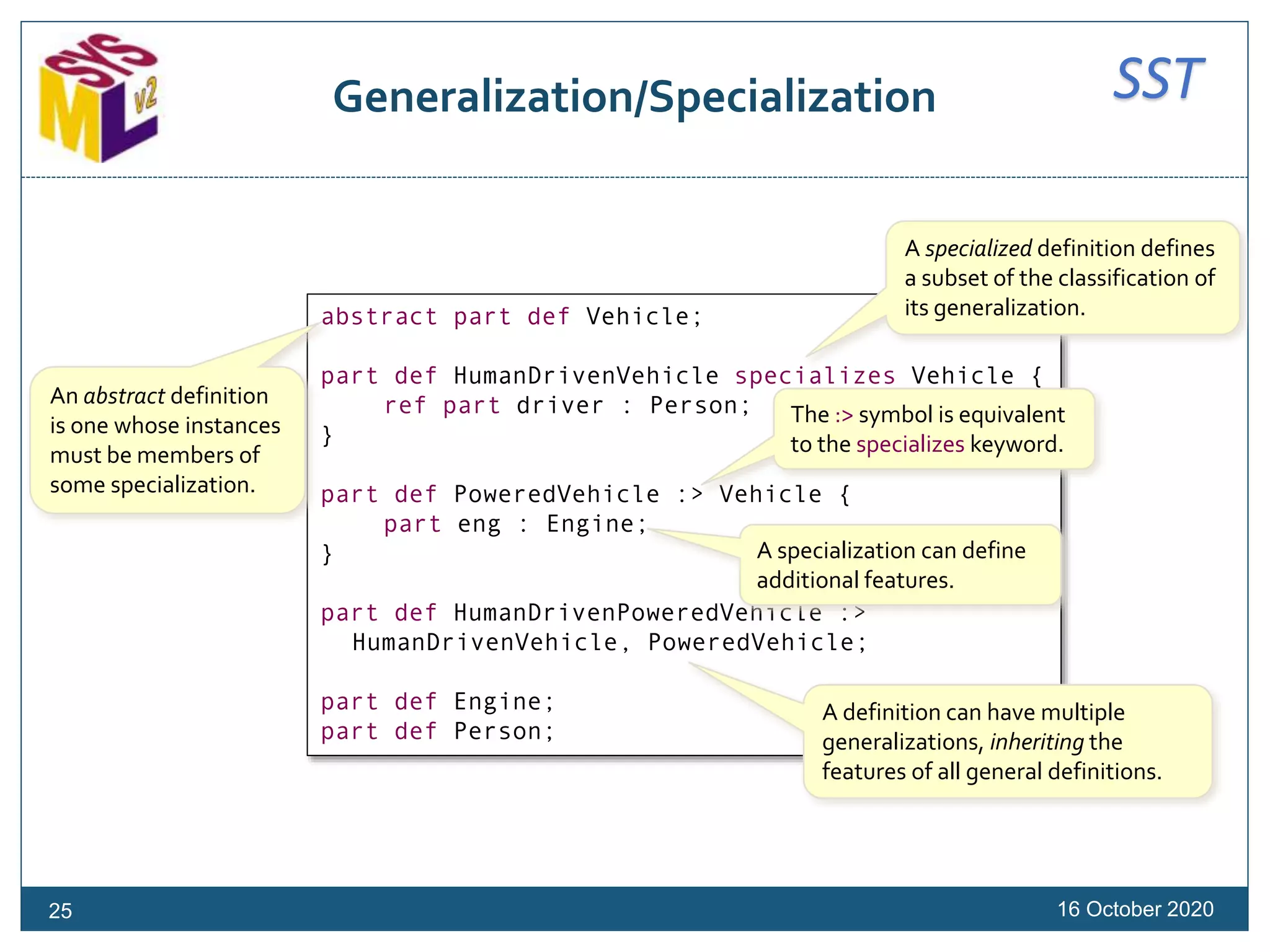 SSTGeneralization/Specialization
16 October 2020
abstract part def Vehicle;
part def HumanDrivenVehicle specializes Vehicle {
ref part driver : Person;
}
part def PoweredVehicle :> Vehicle {
part eng : Engine;
}
part def HumanDrivenPoweredVehicle :>
HumanDrivenVehicle, PoweredVehicle;
part def Engine;
part def Person;
A specialized definition defines
a subset of the classification of
its generalization.
An abstract definition
is one whose instances
must be members of
some specialization.
The :> symbol is equivalent
to the specializes keyword.
A specialization can define
additional features.
A definition can have multiple
generalizations, inheriting the
features of all general definitions.
25
 