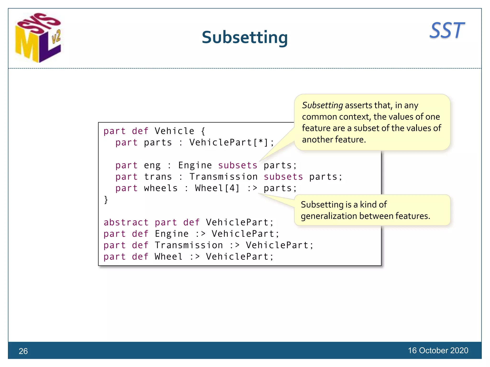 SSTSubsetting
16 October 2020
part def Vehicle {
part parts : VehiclePart[*];
part eng : Engine subsets parts;
part trans : Transmission subsets parts;
part wheels : Wheel[4] :> parts;
}
abstract part def VehiclePart;
part def Engine :> VehiclePart;
part def Transmission :> VehiclePart;
part def Wheel :> VehiclePart;
Subsetting asserts that, in any
common context, the values of one
feature are a subset of the values of
another feature.
Subsetting is a kind of
generalization between features.
26
 