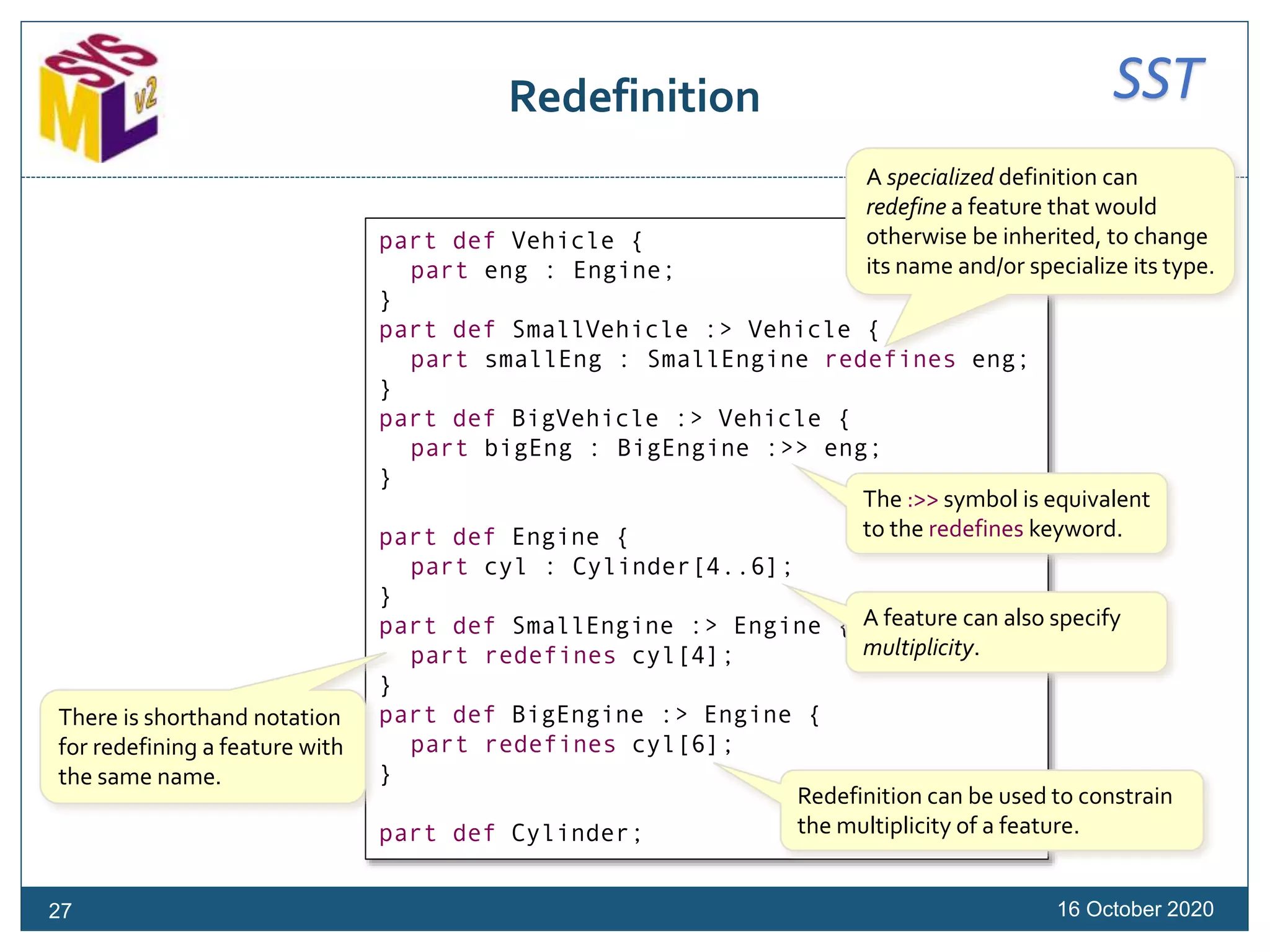 SSTRedefinition
16 October 2020
part def Vehicle {
part eng : Engine;
}
part def SmallVehicle :> Vehicle {
part smallEng : SmallEngine redefines eng;
}
part def BigVehicle :> Vehicle {
part bigEng : BigEngine :>> eng;
}
part def Engine {
part cyl : Cylinder[4..6];
}
part def SmallEngine :> Engine {
part redefines cyl[4];
}
part def BigEngine :> Engine {
part redefines cyl[6];
}
part def Cylinder;
A specialized definition can
redefine a feature that would
otherwise be inherited, to change
its name and/or specialize its type.
The :>> symbol is equivalent
to the redefines keyword.
A feature can also specify
multiplicity.
Redefinition can be used to constrain
the multiplicity of a feature.
There is shorthand notation
for redefining a feature with
the same name.
27
 