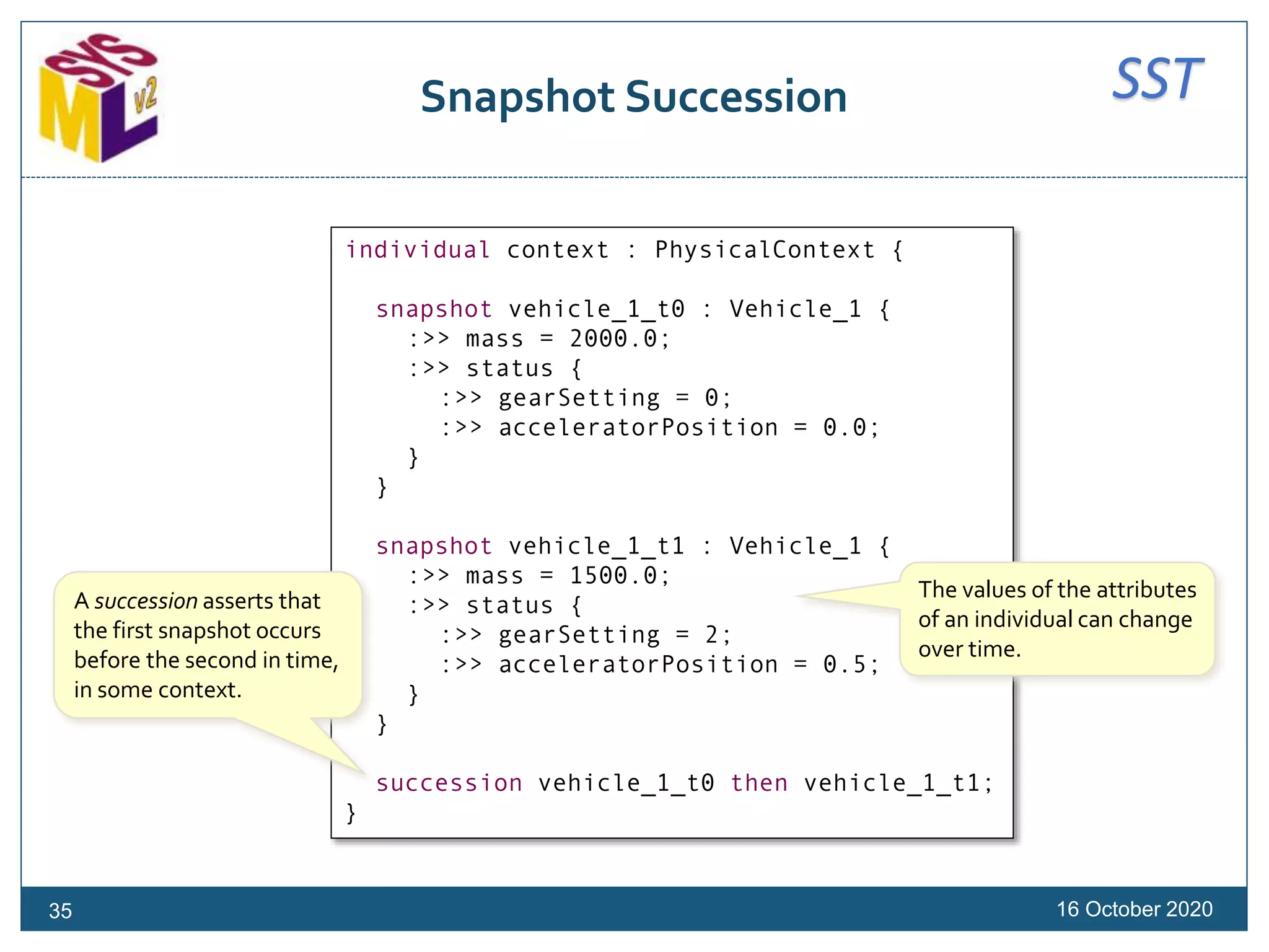 SSTSnapshot Succession
16 October 202035
individual context : PhysicalContext {
snapshot vehicle_1_t0 : Vehicle_1 {
:>> mass = 2000.0;
:>> status {
:>> gearSetting = 0;
:>> acceleratorPosition = 0.0;
}
}
snapshot vehicle_1_t1 : Vehicle_1 {
:>> mass = 1500.0;
:>> status {
:>> gearSetting = 2;
:>> acceleratorPosition = 0.5;
}
}
succession vehicle_1_t0 then vehicle_1_t1;
}
The values of the attributes
of an individual can change
over time.
A succession asserts that
the first snapshot occurs
before the second in time,
in some context.
 
