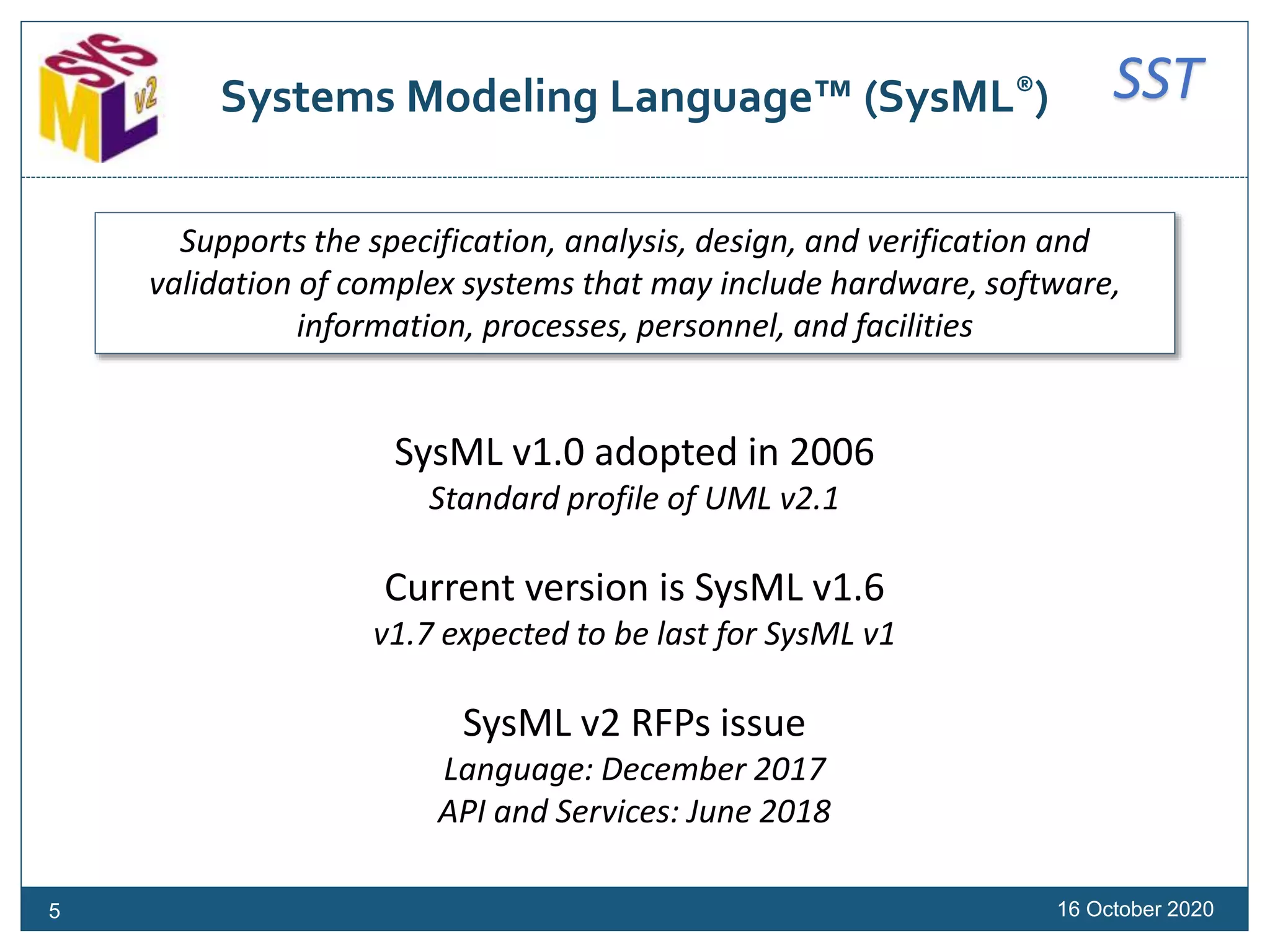 SSTSystems Modeling Language™ (SysML®)
16 October 2020
SysML v1.0 adopted in 2006
Standard profile of UML v2.1
Current version is SysML v1.6
v1.7 expected to be last for SysML v1
SysML v2 RFPs issue
Language: December 2017
API and Services: June 2018
Supports the specification, analysis, design, and verification and
validation of complex systems that may include hardware, software,
information, processes, personnel, and facilities
5
 