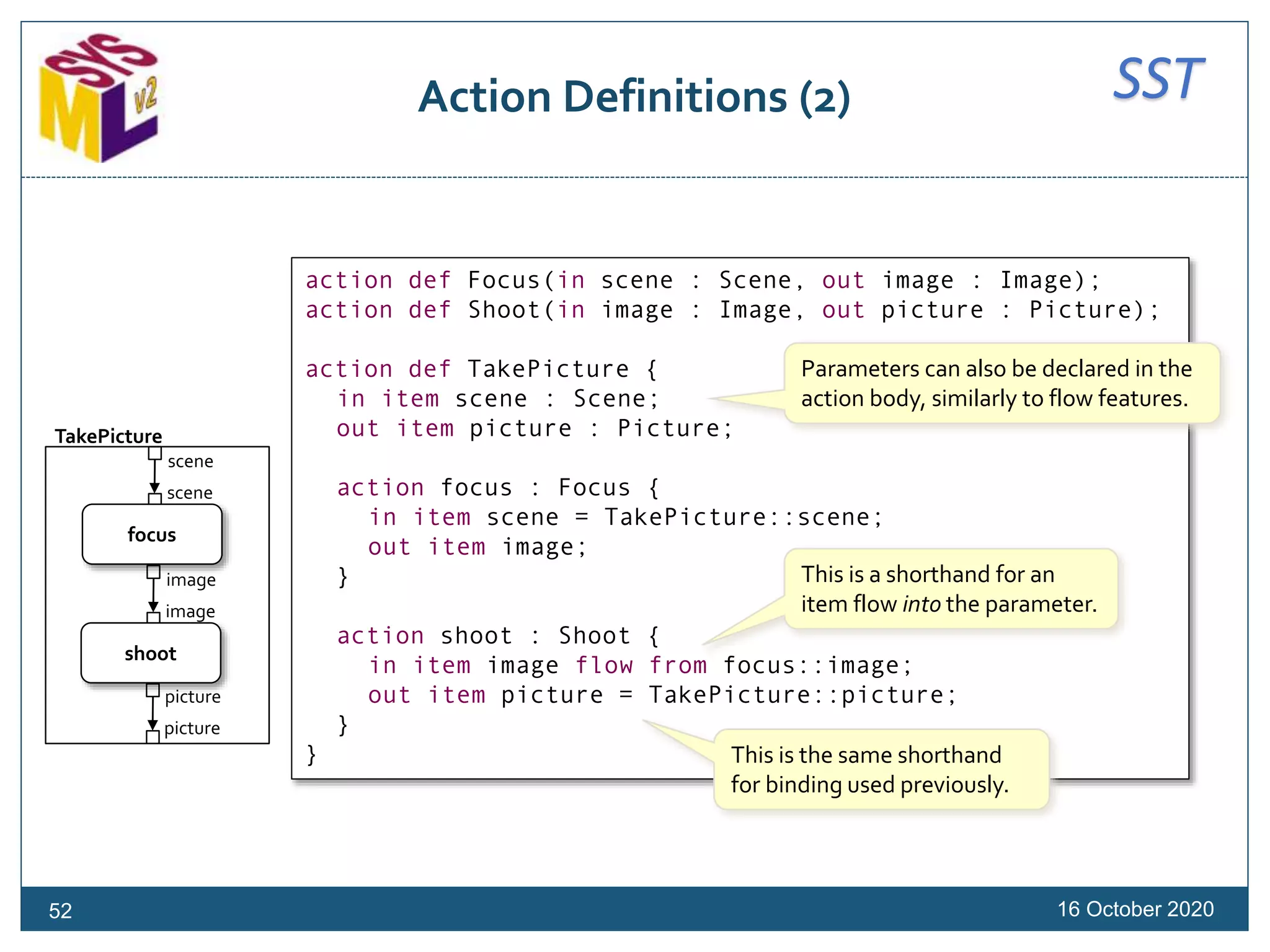 SSTAction Definitions (2)
16 October 2020
action def Focus(in scene : Scene, out image : Image);
action def Shoot(in image : Image, out picture : Picture);
action def TakePicture {
in item scene : Scene;
out item picture : Picture;
action focus : Focus {
in item scene = TakePicture::scene;
out item image;
}
action shoot : Shoot {
in item image flow from focus::image;
out item picture = TakePicture::picture;
}
} This is the same shorthand
for binding used previously.
This is a shorthand for an
item flow into the parameter.
scene
scene
image
image
picture
picture
focus
shoot
TakePicture
52
Parameters can also be declared in the
action body, similarly to flow features.
 
