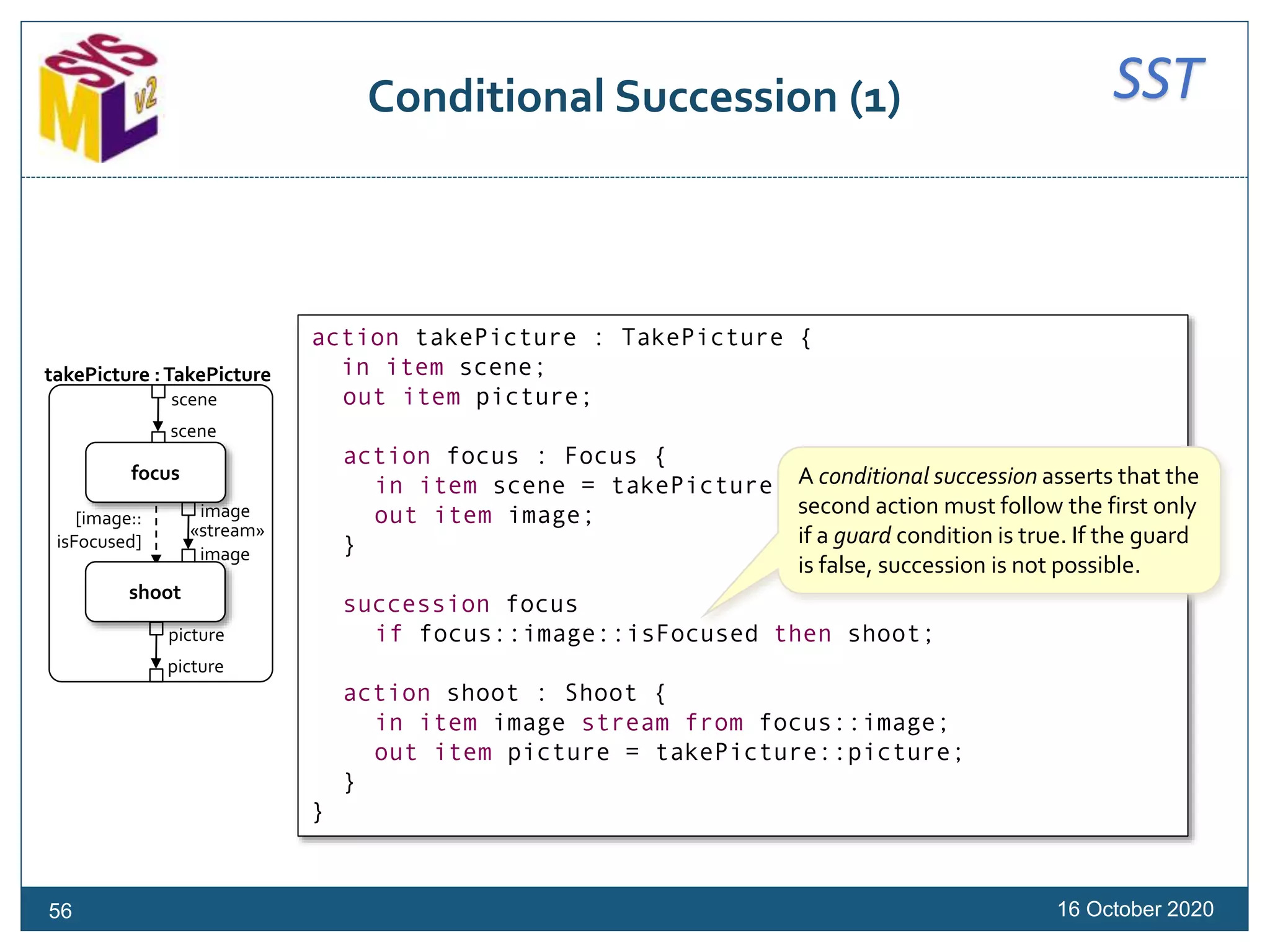 SSTConditional Succession (1)
16 October 2020
action takePicture : TakePicture {
in item scene;
out item picture;
action focus : Focus {
in item scene = takePicture::scene;
out item image;
}
succession focus
if focus::image::isFocused then shoot;
action shoot : Shoot {
in item image stream from focus::image;
out item picture = takePicture::picture;
}
}
A conditional succession asserts that the
second action must follow the first only
if a guard condition is true. If the guard
is false, succession is not possible.
56
[image::
isFocused]
scene
scene
image
image
picture
picture
focus
shoot
takePicture :TakePicture
«stream»
 