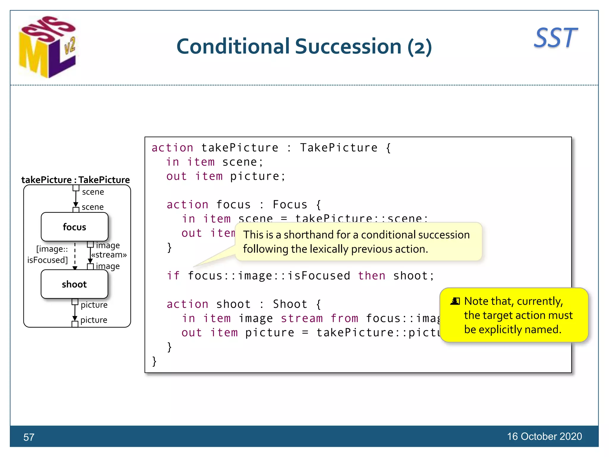 SSTConditional Succession (2)
16 October 2020
action takePicture : TakePicture {
in item scene;
out item picture;
action focus : Focus {
in item scene = takePicture::scene;
out item image;
}
if focus::image::isFocused then shoot;
action shoot : Shoot {
in item image stream from focus::image;
out item picture = takePicture::picture;
}
}
This is a shorthand for a conditional succession
following the lexically previous action.
57
[image::
isFocused]
scene
scene
image
image
picture
picture
focus
shoot
takePicture :TakePicture
«stream»
 Note that, currently,
the target action must
be explicitly named.
 