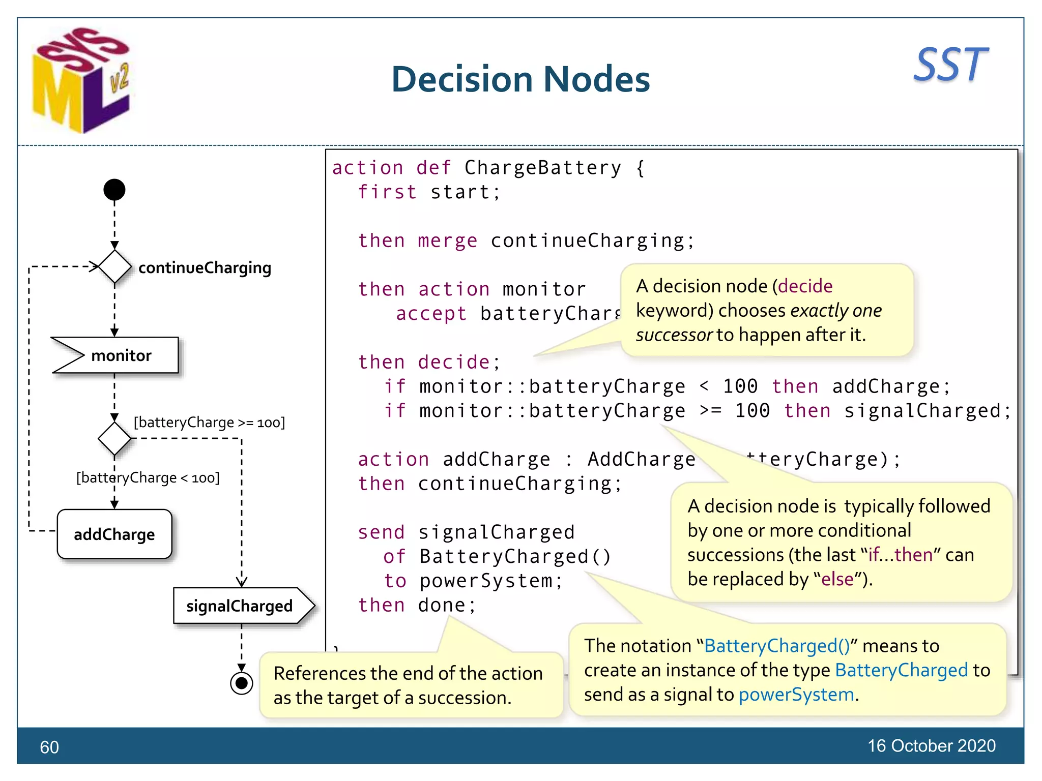 SSTDecision Nodes
16 October 2020
action def ChargeBattery {
first start;
then merge continueCharging;
then action monitor
accept batteryCharge : Real;
then decide;
if monitor::batteryCharge < 100 then addCharge;
if monitor::batteryCharge >= 100 then signalCharged;
action addCharge : AddCharge (batteryCharge);
then continueCharging;
send signalCharged
of BatteryCharged()
to powerSystem;
then done;
}
monitor
addCharge
signalCharged
continueCharging
[batteryCharge < 100]
[batteryCharge >= 100]
A decision node is typically followed
by one or more conditional
successions (the last “if…then” can
be replaced by “else”).
The notation “BatteryCharged()” means to
create an instance of the type BatteryCharged to
send as a signal to powerSystem.
References the end of the action
as the target of a succession.
60
A decision node (decide
keyword) chooses exactly one
successor to happen after it.
 