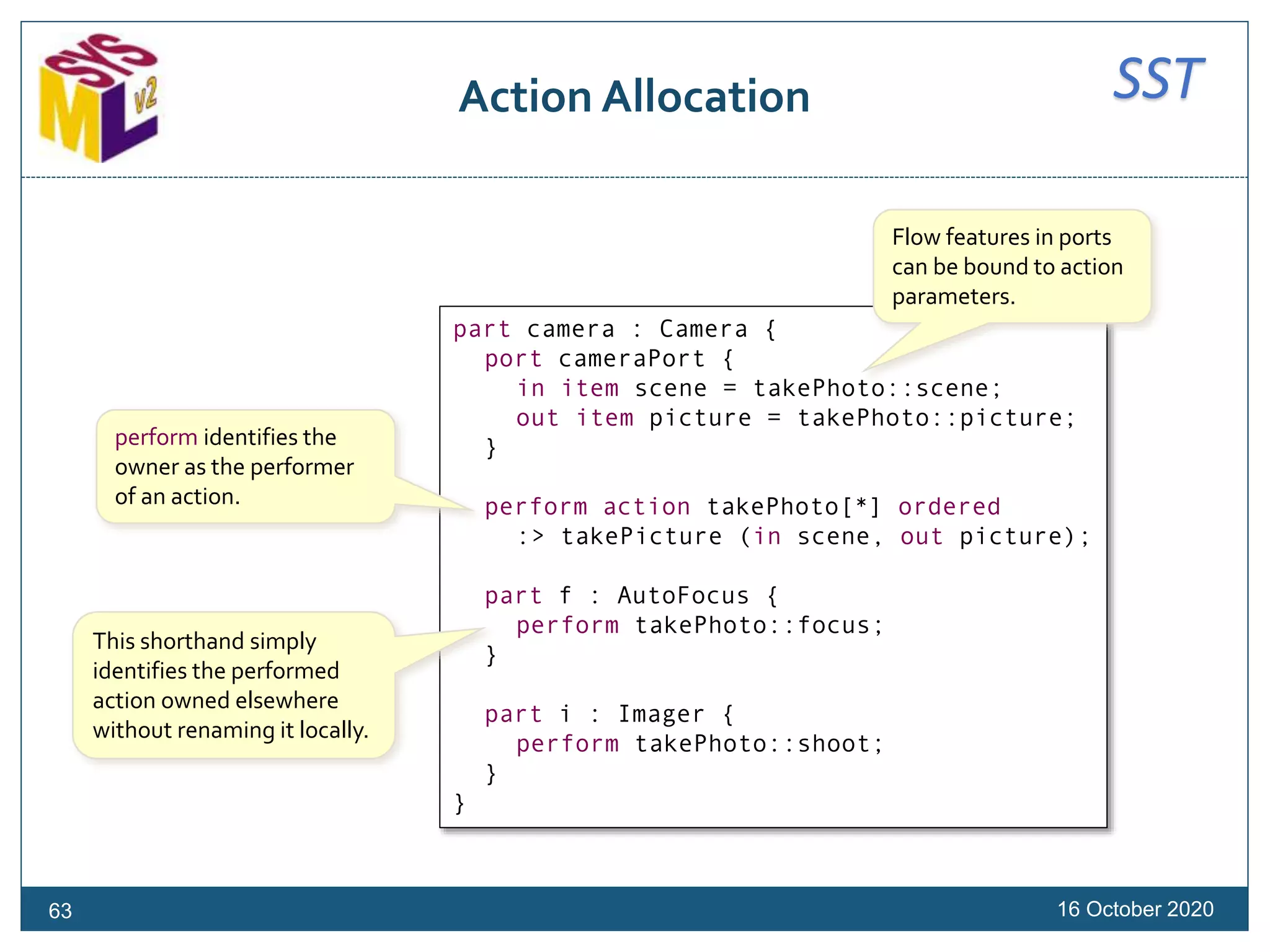 SSTAction Allocation
16 October 2020
part camera : Camera {
port cameraPort {
in item scene = takePhoto::scene;
out item picture = takePhoto::picture;
}
perform action takePhoto[*] ordered
:> takePicture (in scene, out picture);
part f : AutoFocus {
perform takePhoto::focus;
}
part i : Imager {
perform takePhoto::shoot;
}
}
63
perform identifies the
owner as the performer
of an action.
This shorthand simply
identifies the performed
action owned elsewhere
without renaming it locally.
Flow features in ports
can be bound to action
parameters.
 