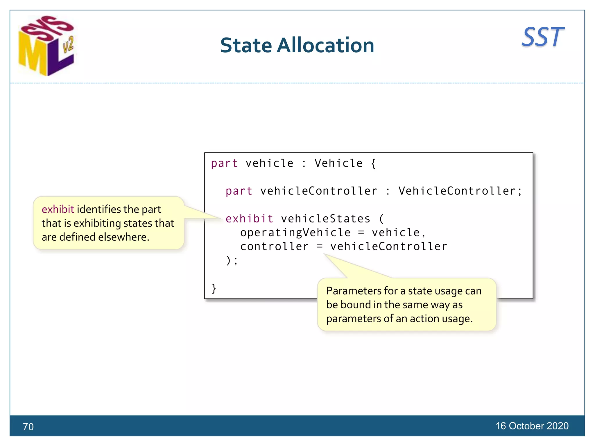 SSTState Allocation
16 October 202070
part vehicle : Vehicle {
part vehicleController : VehicleController;
exhibit vehicleStates (
operatingVehicle = vehicle,
controller = vehicleController
);
}
exhibit identifies the part
that is exhibiting states that
are defined elsewhere.
Parameters for a state usage can
be bound in the same way as
parameters of an action usage.
 