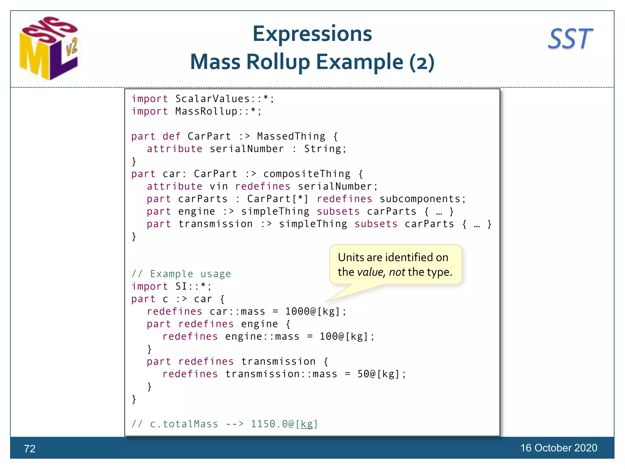 SSTExpressions
Mass Rollup Example (2)
16 October 2020
import ScalarValues::*;
import MassRollup::*;
part def CarPart :> MassedThing {
attribute serialNumber : String;
}
part car: CarPart :> compositeThing {
attribute vin redefines serialNumber;
part carParts : CarPart[*] redefines subcomponents;
part engine :> simpleThing subsets carParts { … }
part transmission :> simpleThing subsets carParts { … }
}
// Example usage
import SI::*;
part c :> car {
redefines car::mass = 1000@[kg];
part redefines engine {
redefines engine::mass = 100@[kg];
}
part redefines transmission {
redefines transmission::mass = 50@[kg];
}
}
// c.totalMass --> 1150.0@[kg]
Units are identified on
the value, not the type.
72
 