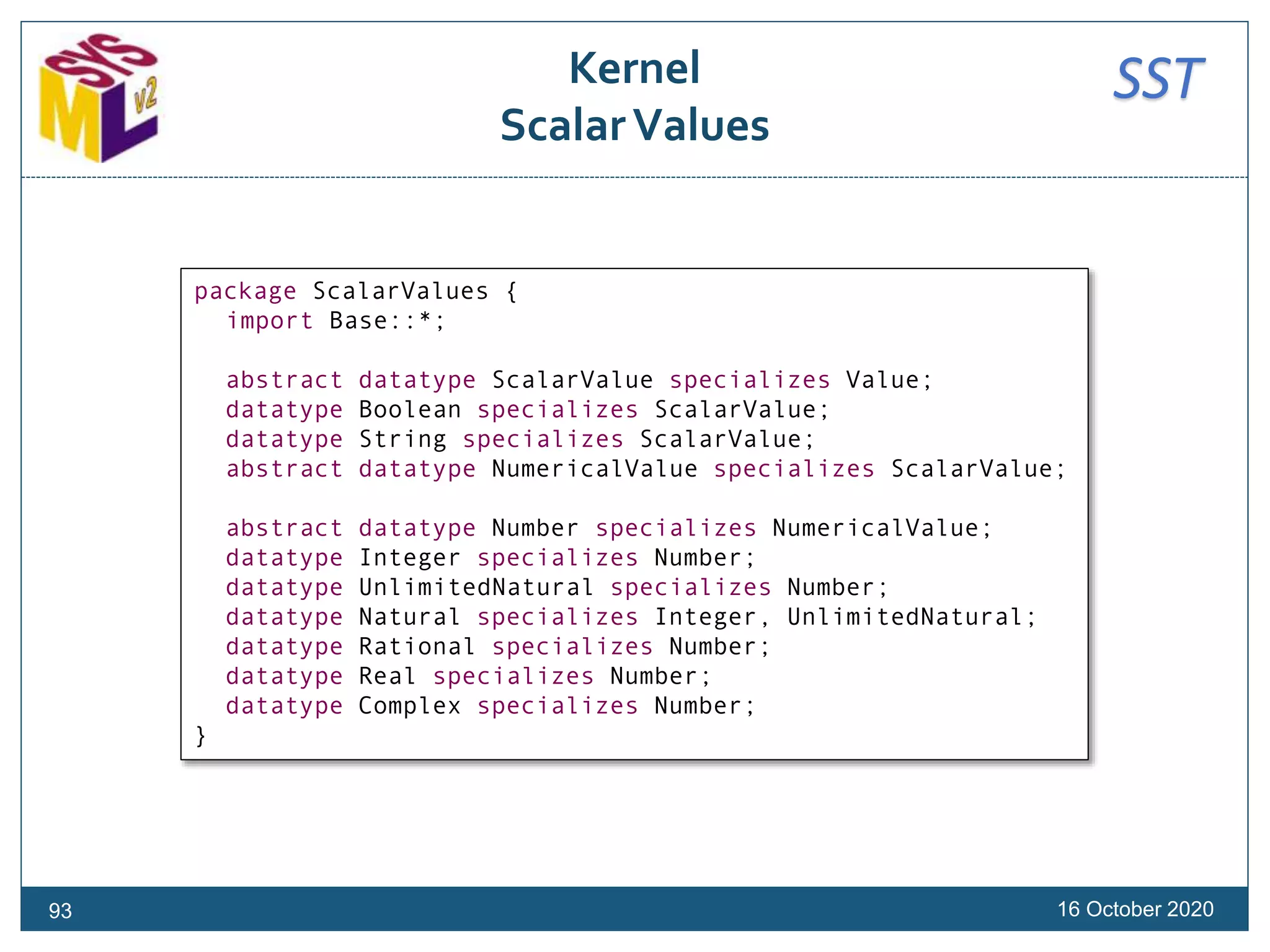 SSTKernel
ScalarValues
16 October 2020
package ScalarValues {
import Base::*;
abstract datatype ScalarValue specializes Value;
datatype Boolean specializes ScalarValue;
datatype String specializes ScalarValue;
abstract datatype NumericalValue specializes ScalarValue;
abstract datatype Number specializes NumericalValue;
datatype Integer specializes Number;
datatype UnlimitedNatural specializes Number;
datatype Natural specializes Integer, UnlimitedNatural;
datatype Rational specializes Number;
datatype Real specializes Number;
datatype Complex specializes Number;
}
93
 