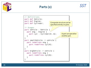 Introduction to the OMG Systems Modeling Language (SysML), Version 2 | PPT