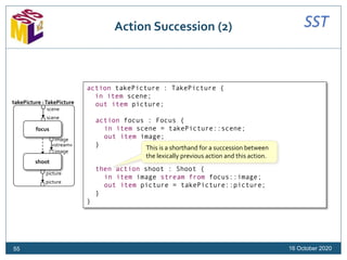 Introduction to the OMG Systems Modeling Language (SysML), Version 2 | PPT