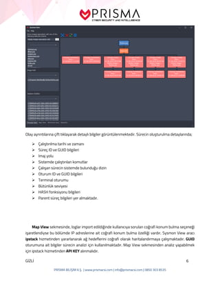 Sysmon ile Log Toplama | PDF
