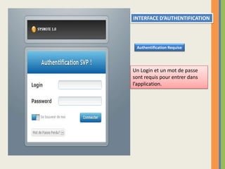 INTERFACE D’AUTHENTIFICATIONAuthentification RequiseUn Login et un mot de passe sont requis pour entrer dans l’application.