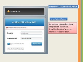 INTERFACE D’AUTHENTIFICATIONErreur Authentification Le système bloque l’accès de l’application aux intrus.Il archive la date d’accès et l’adresse IP des visiteurs.